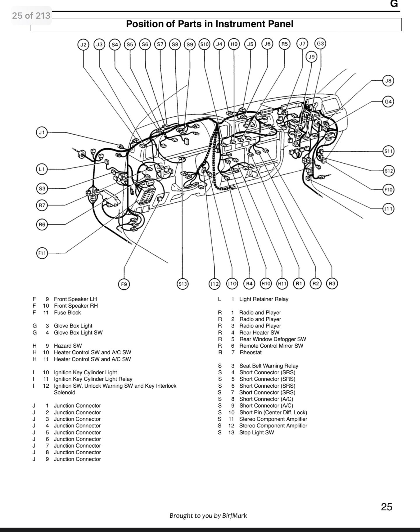 Oasis Air Compressor Wiring Diagrams